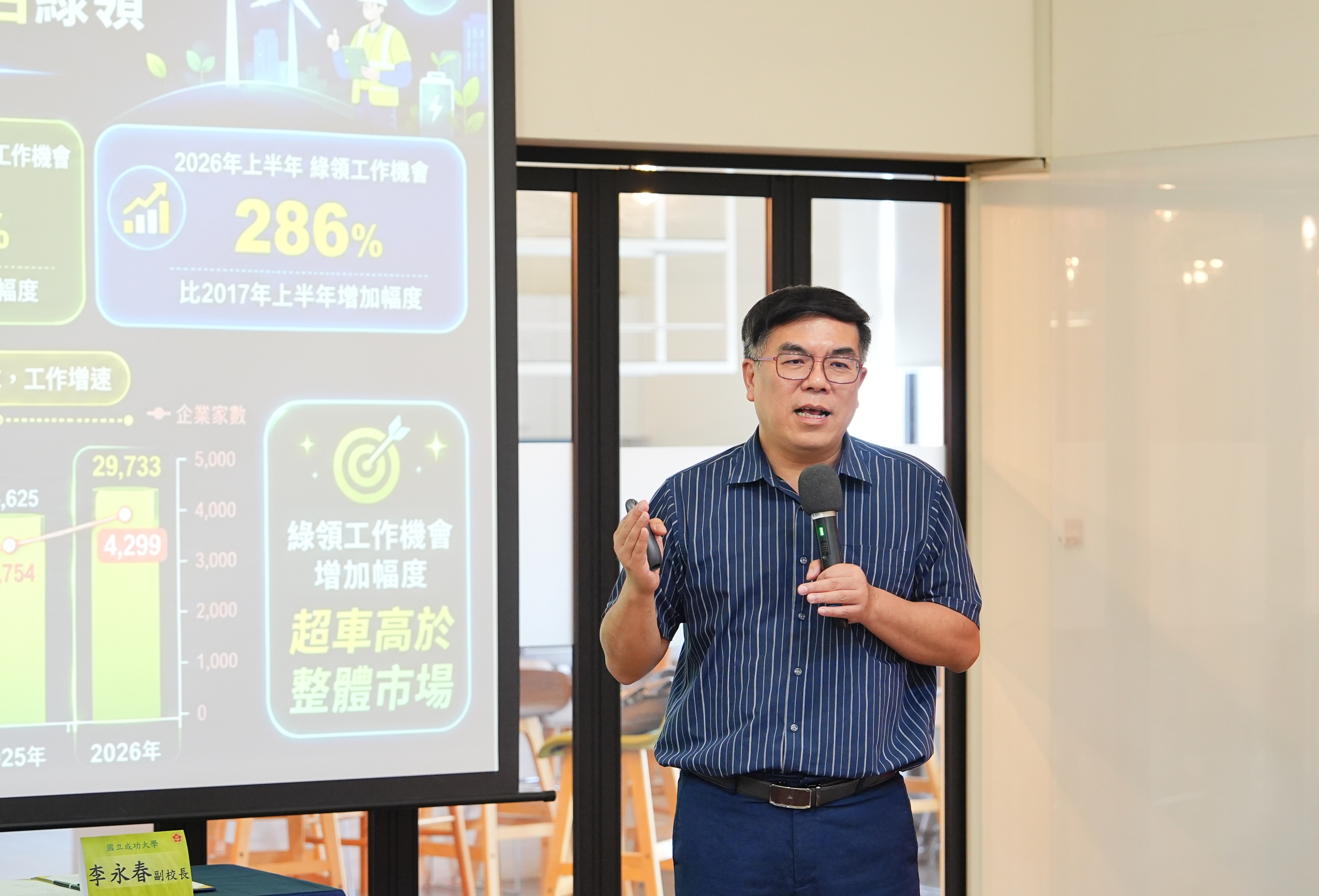環境部彭啟明部長