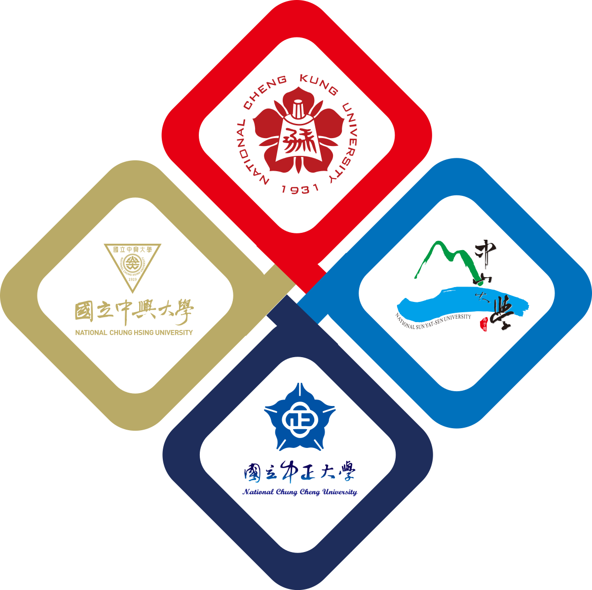 臺綜大