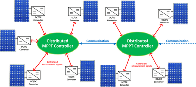 Picture description