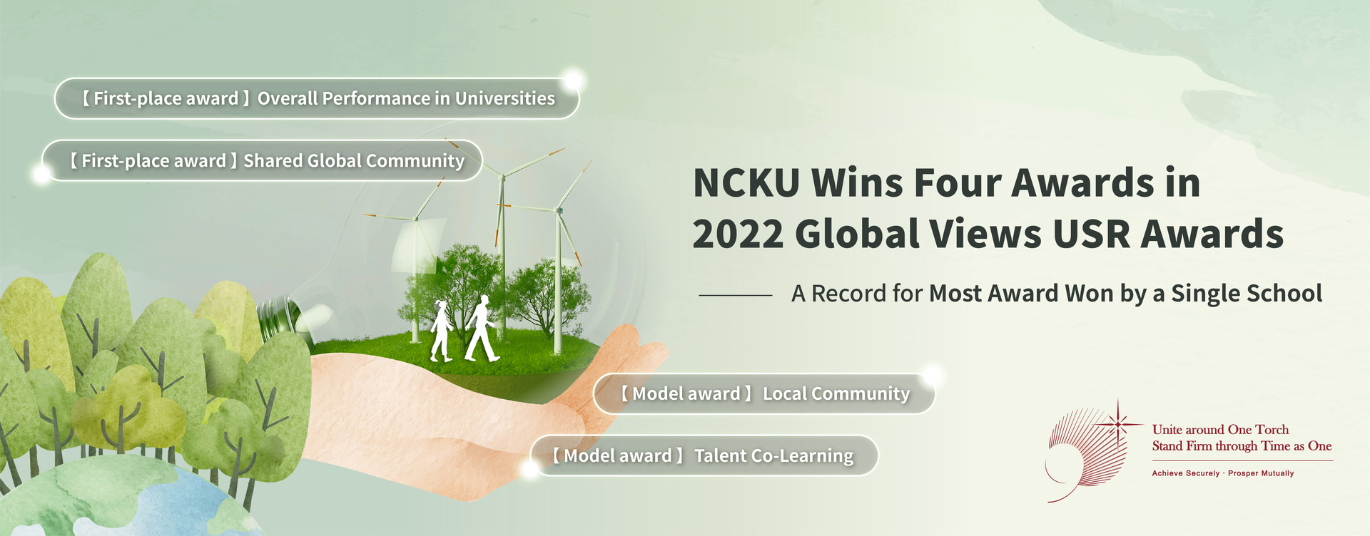 NCKU Wins Four Awards in 2022 Global Views USR Awards, A Record for Most Award Won by a Single School