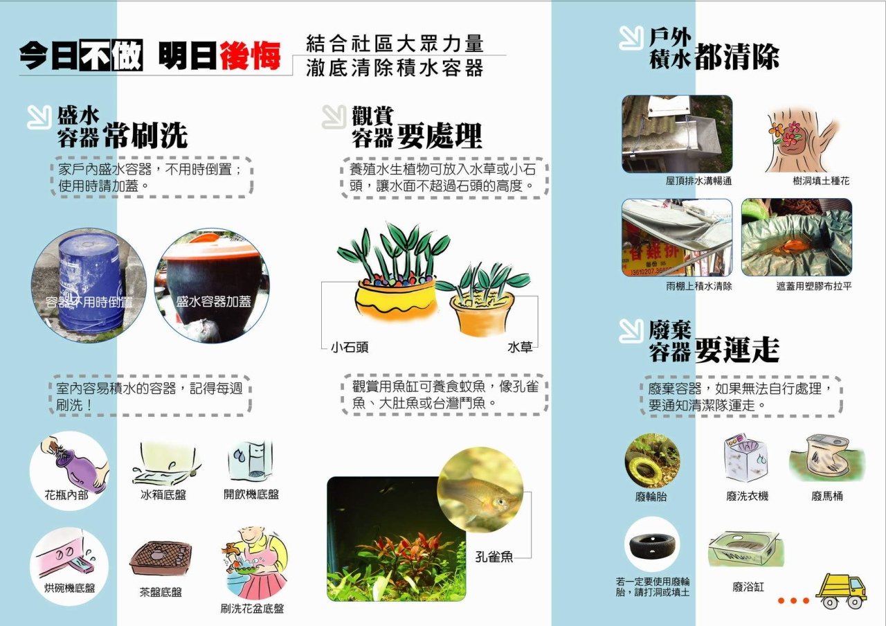 清除積水容器